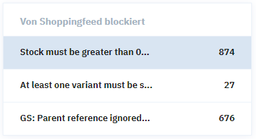 von Shoppingfeed blockiert.png